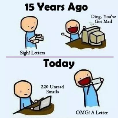 email disruption