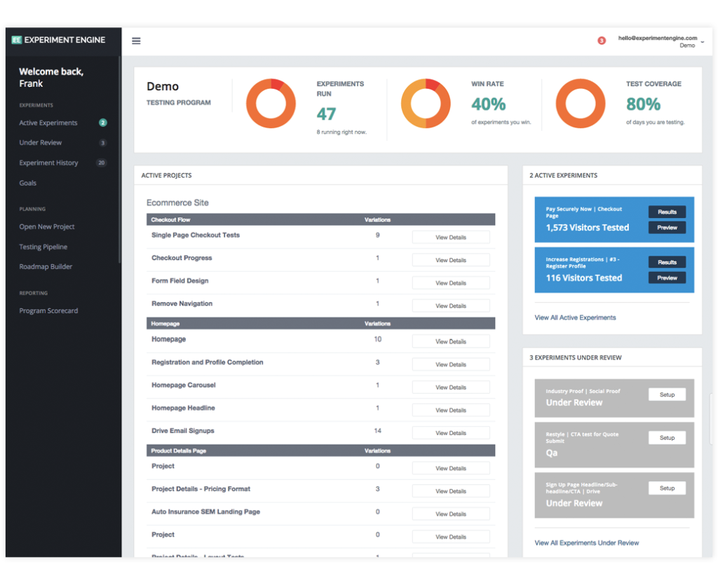 ecommerce AB testing