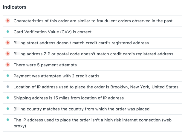 shopify fraud analysis