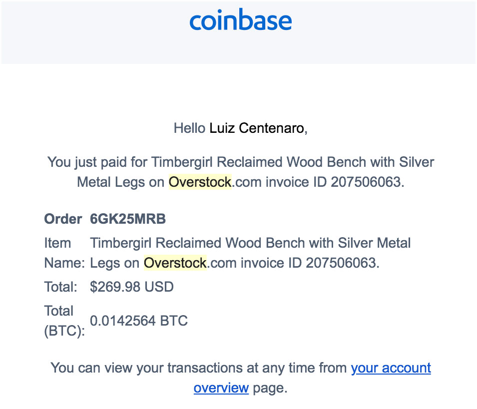 ecommerce accepting bitcoin