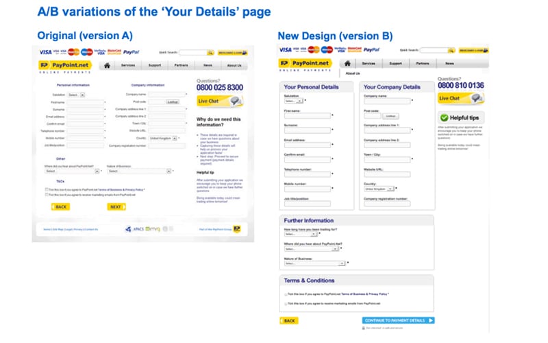 A/B Testing Paypoint